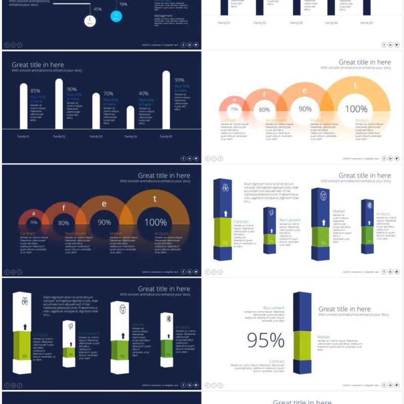 用户人群数据分布图形图表分析PPT素材Data Distribution