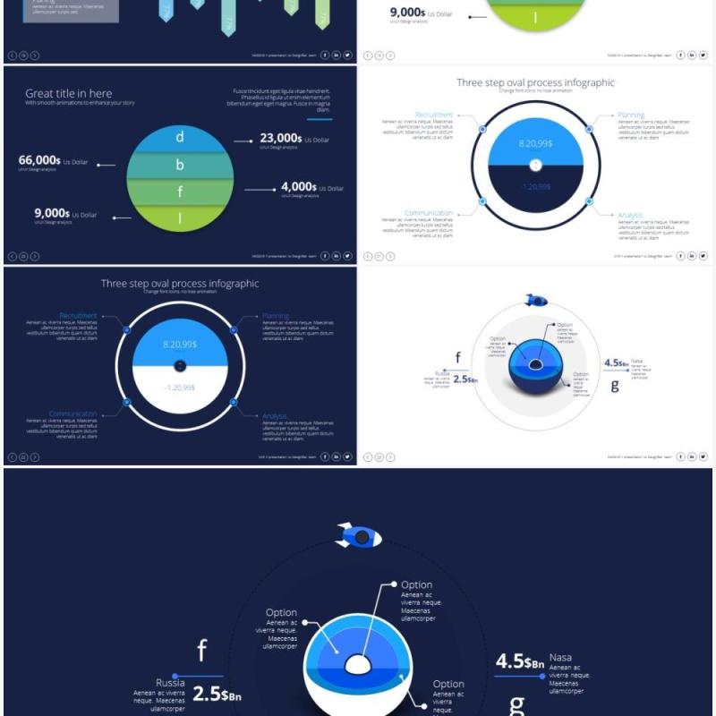 用户人群数据分布图形图表分析PPT素材Data Distribution