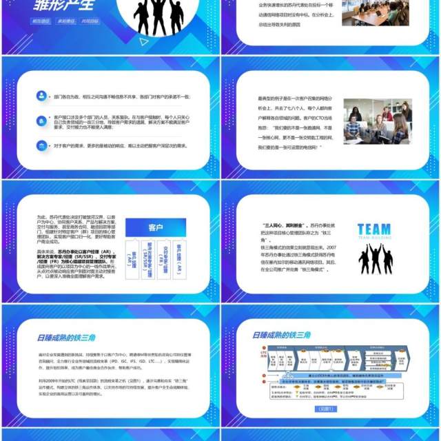 蓝色渐变简约商务企业员工培训课件铁三角团队建设模式PPT模板