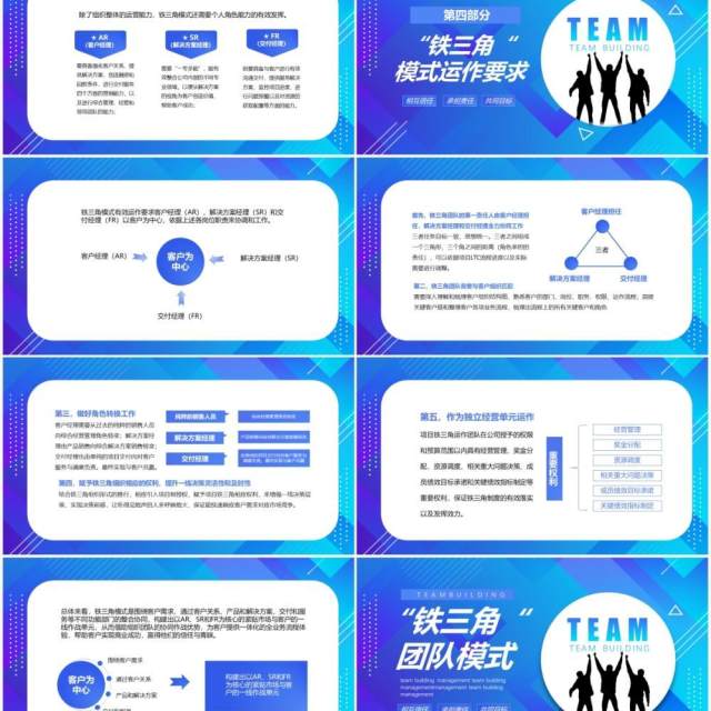 蓝色渐变简约商务企业员工培训课件铁三角团队建设模式PPT模板