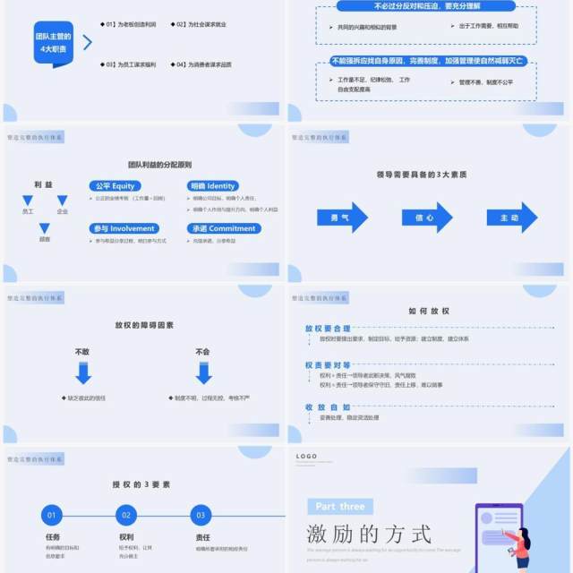 蓝色插画扁平化如何管理好一个团队PPT模板 蓝色插画扁平化如何管理好一个团队PPT模板