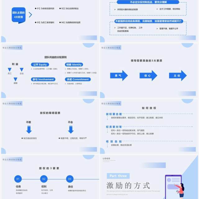 蓝色插画扁平化如何管理好一个团队PPT模板