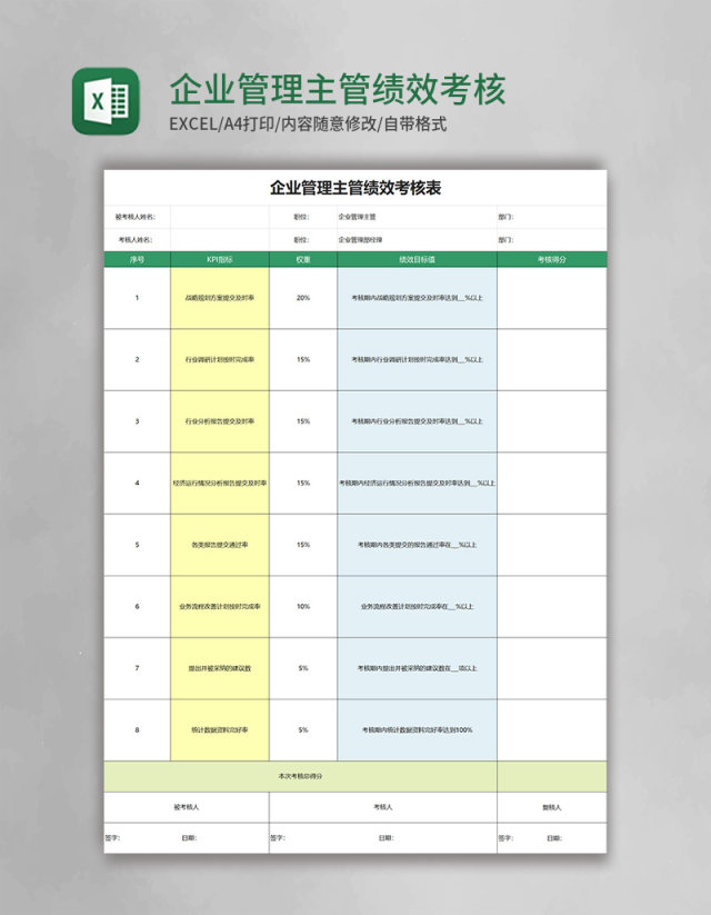 企业管理主管绩效考核表