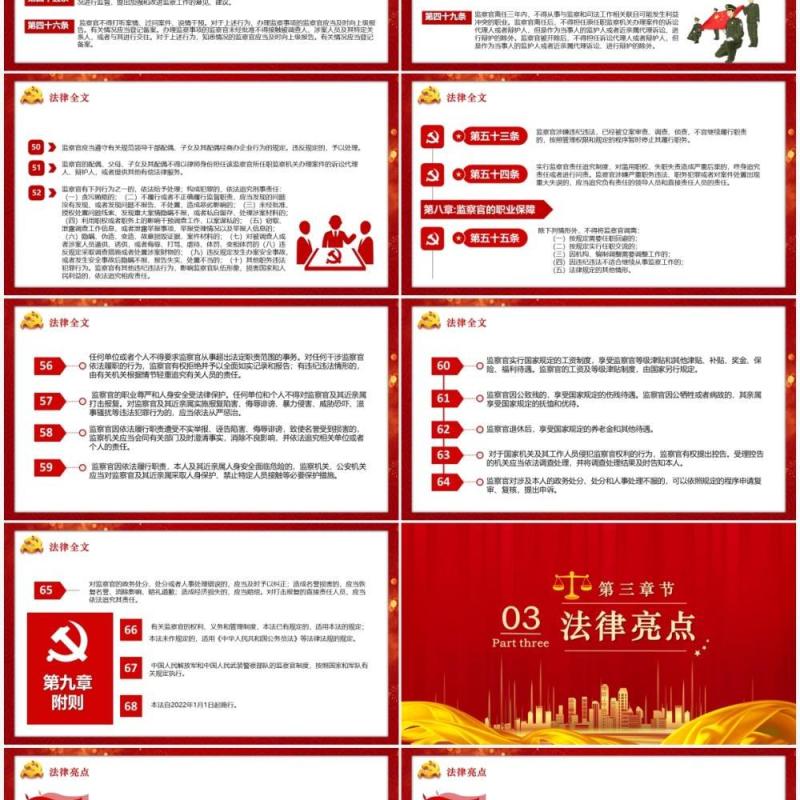 中华人名共和国监察官法解读汇报PPT模板