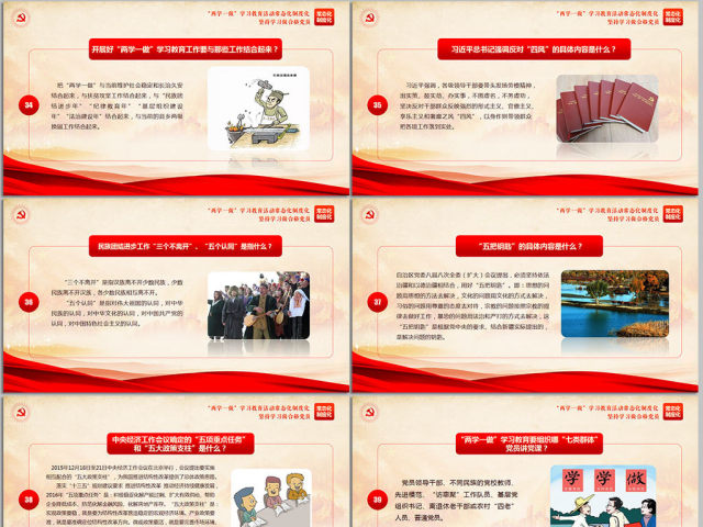 两学一做学习教育常态化制度化应知应会ppt 两学一做学习教育常态化制度化应知应会ppt