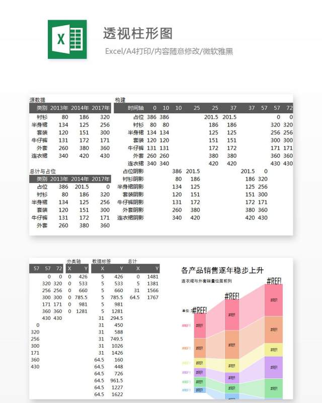 透视柱形图Excel表格模板