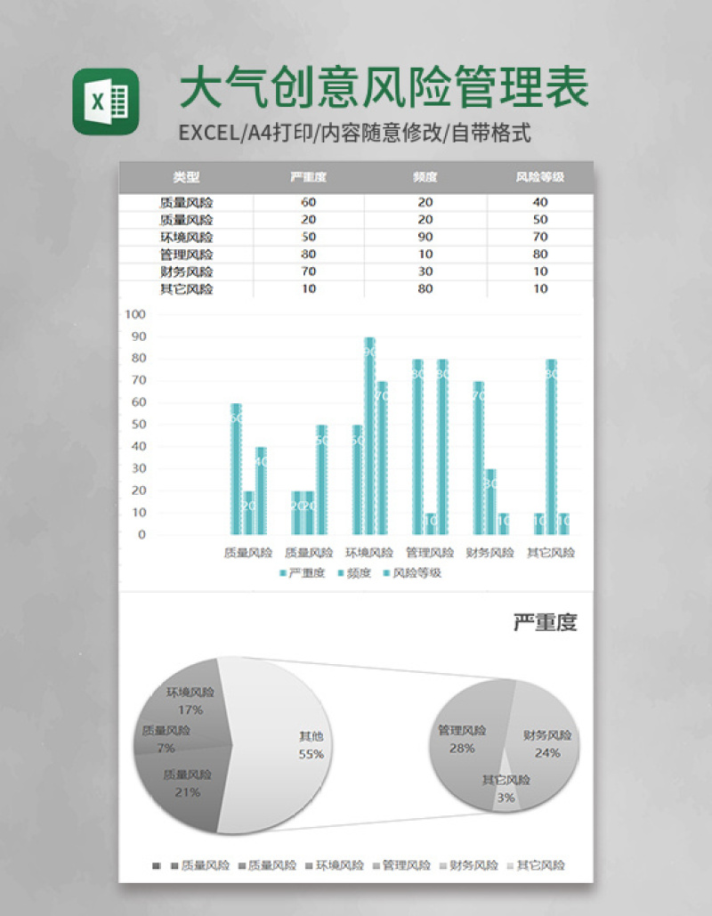 大气创意风险管理表excel表模板