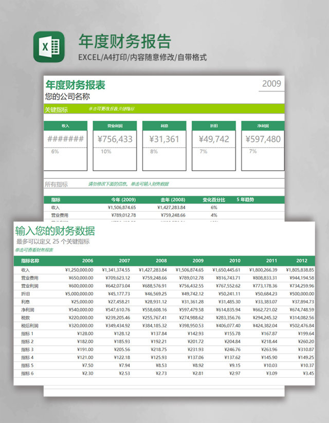 年度财务报告Excel表格 年度财务报告Excel表格