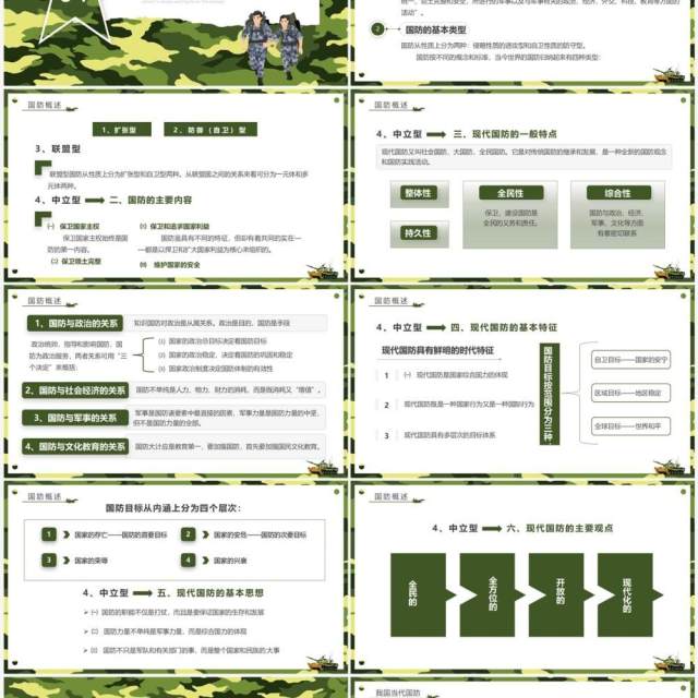 绿色简约风大学生军事理论课PPT模板