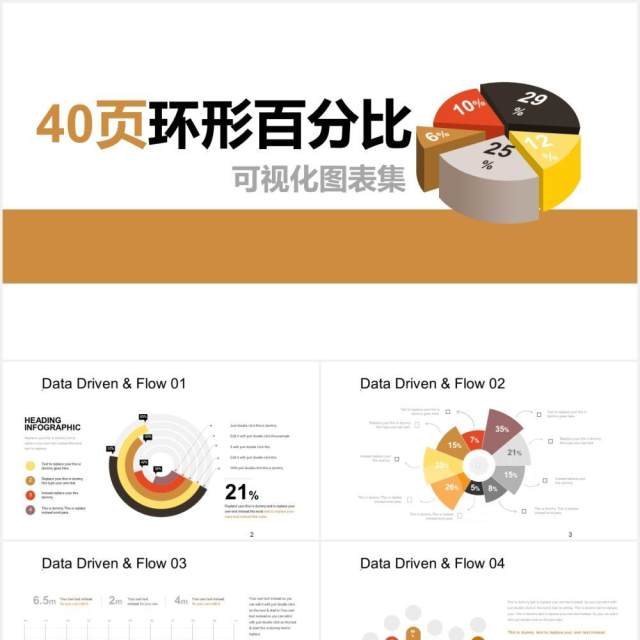 40页环形百分比可视化图表集PPT模板