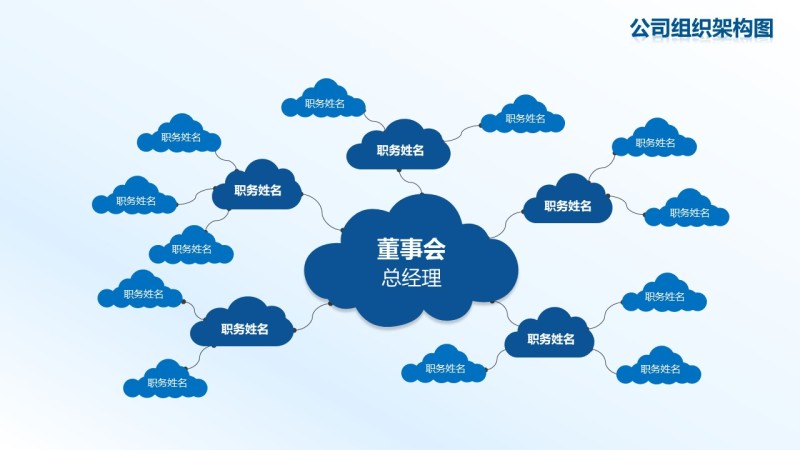 组织架构图PPT素材-18