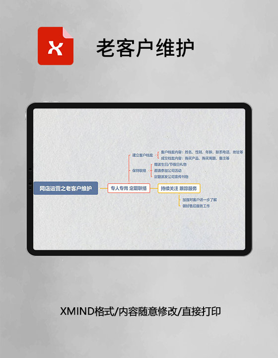 思维导图老客户维护XMind模板 思维导图老客户维护XMind模板