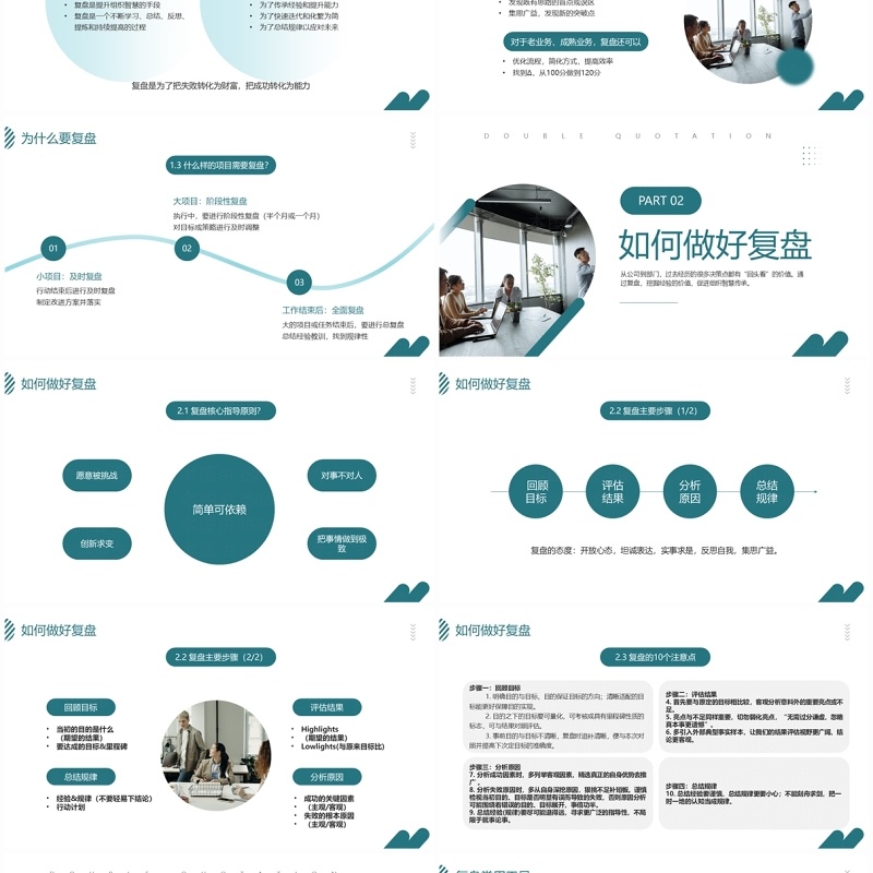 绿色商务风复盘方法介绍PPT模板