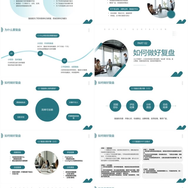 绿色商务风复盘方法介绍PPT模板