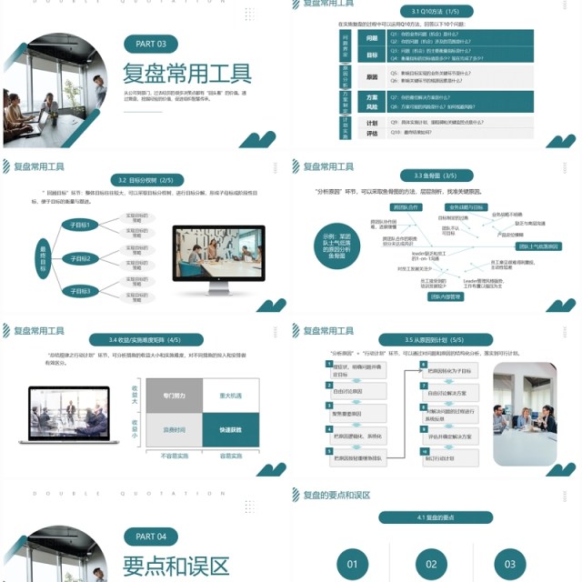 绿色商务风复盘方法介绍PPT模板