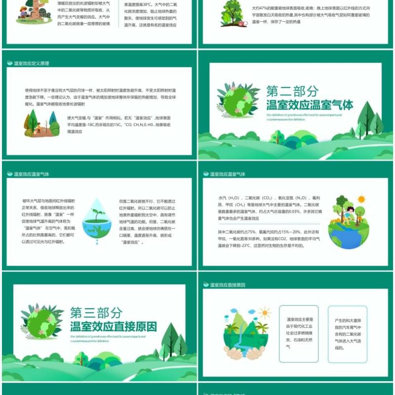 绿色温室效应的定义及原因影响和对策动态PPT模板