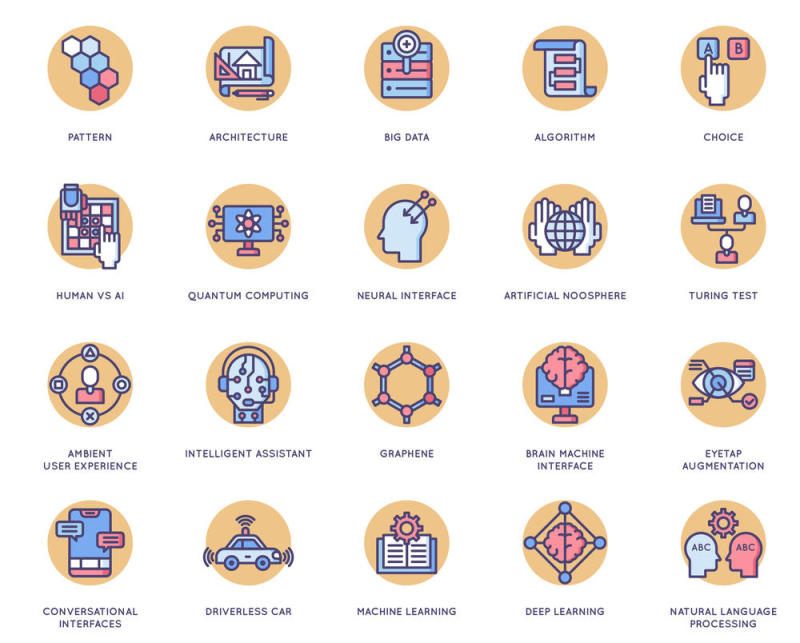 人工智能图标集为您的Web，应用程序，营销传播和演示文稿设计，60人工智能图标|奶油糖果系列