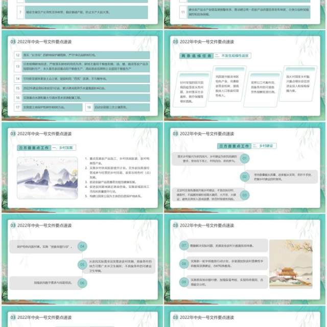 绿色中国风2022年中央一号文件解读PPT模板