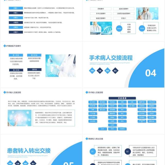 护理交接制度流程转入转出交接管理动态PPT模板