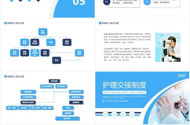 护理交接制度流程转入转出交接管理动态PPT模板