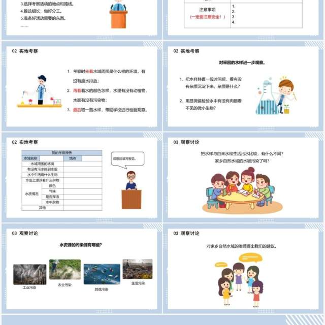 教科版六年级科学下册考察家乡的自然水域课件PPT模板