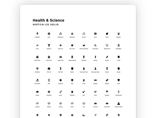 化学，医学，教育等！，健康与科学