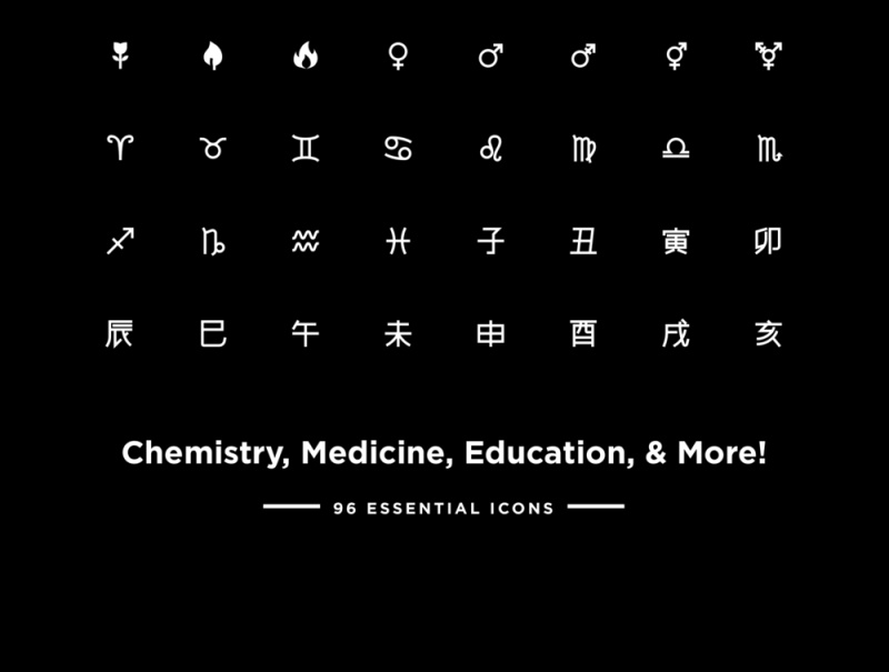 化学，医学，教育等！，健康与科学