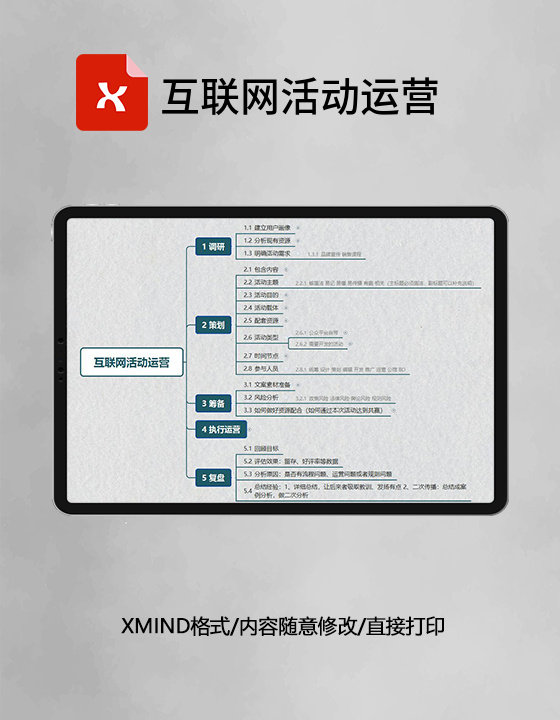思维导图互联网活动运营XMind模板
