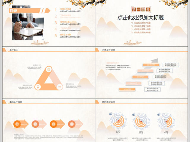 复古中国风年终汇报PPT模板