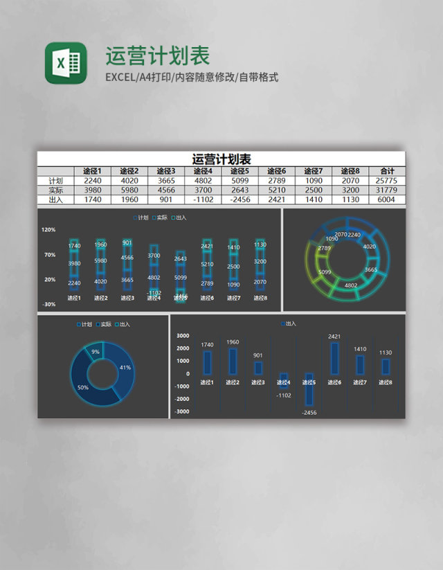 黑色简约运营计划表excel模版 黑色简约运营计划表excel模版