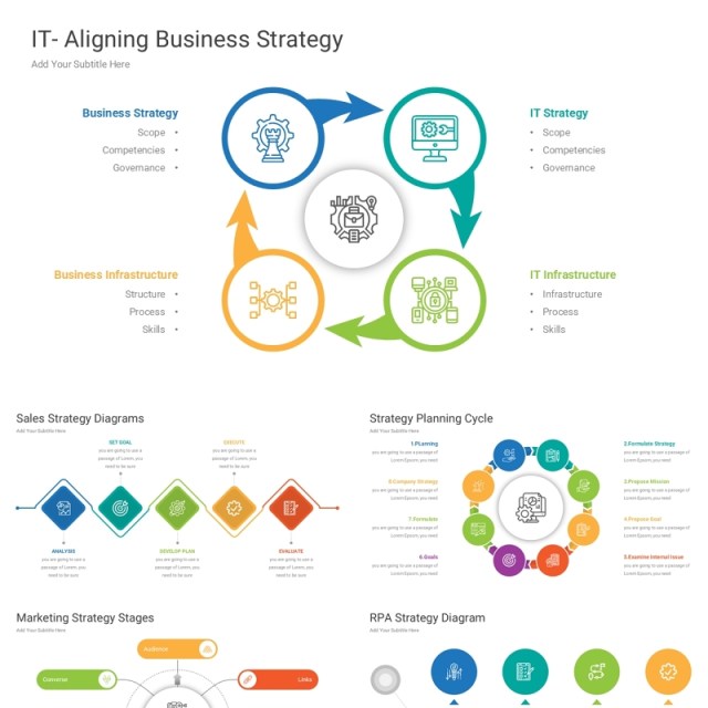 战略关系图PPT素材模板Strategy Diagrams 战略关系图PPT素材模板Strategy Diagrams