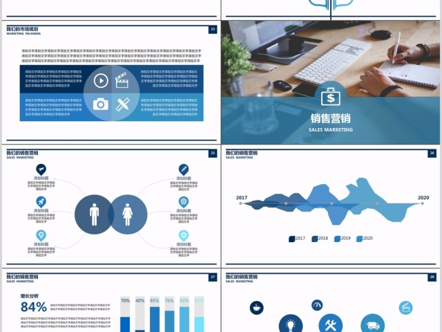 企业介绍产品市场销售规划PPT模板