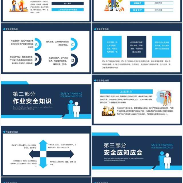 新进员工三级安全教育培训动态PPT模板 新进员工三级安全教育培训动态PPT模板