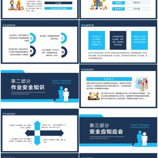 新进员工三级安全教育培训动态PPT模板