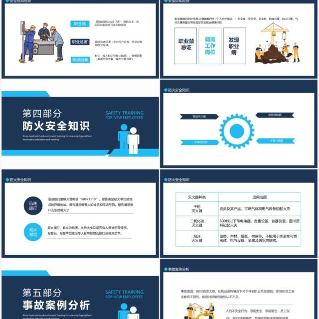 新进员工三级安全教育培训动态PPT模板 新进员工三级安全教育培训动态PPT模板