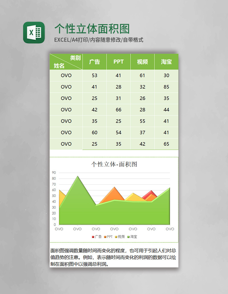 绿色个性立体面积图excel模板