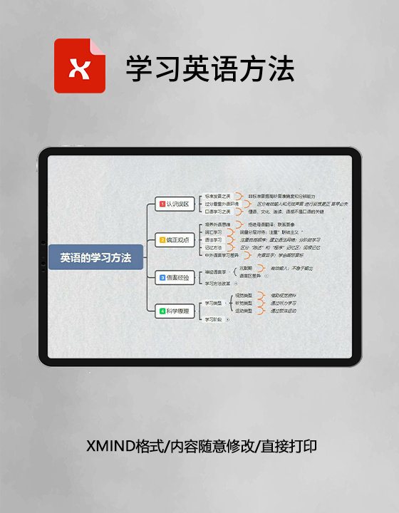 思维导图学习英语方法XMind模板 思维导图学习英语方法XMind模板