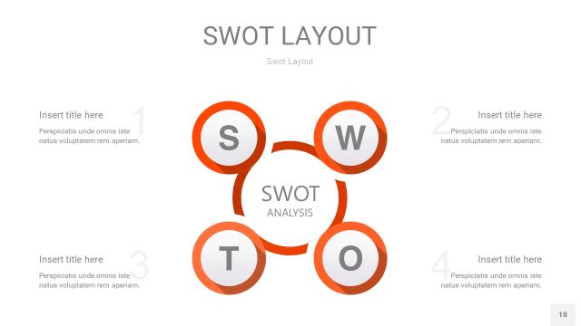 橙色SWOT图表PPT18 橙色SWOT图表PPT18