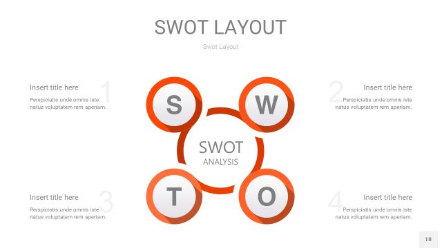 橙色SWOT图表PPT18