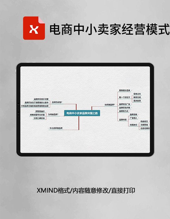 电商中小卖家经营模式思维导图XMind模板