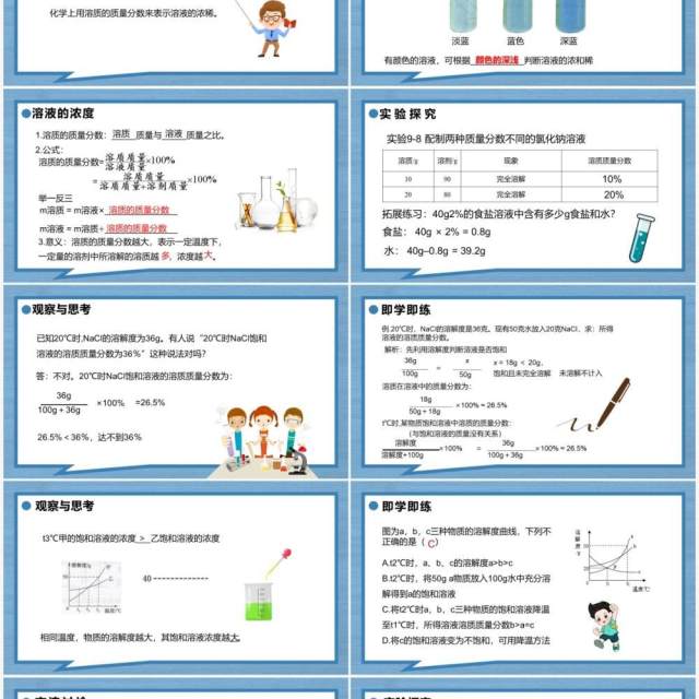 部编版九年级化学下册溶液的浓度课件PPT模板