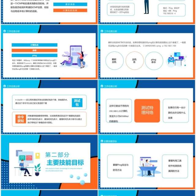 计算机网络安全基础知识工作任务分析动态PPT模板