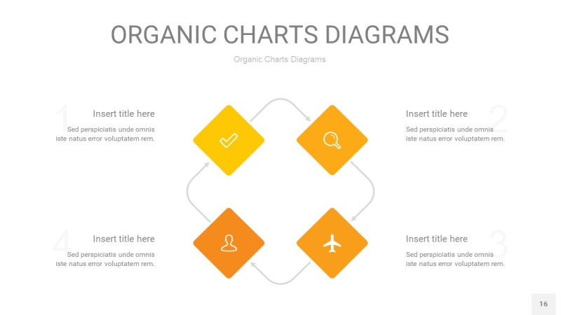 黄色循环PPT图表16