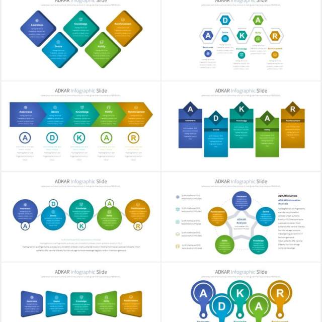 12套颜色项目经理ADKAR变革管理模型实施可视化图表PPT素材ADKAR - PowerPoint Infographics