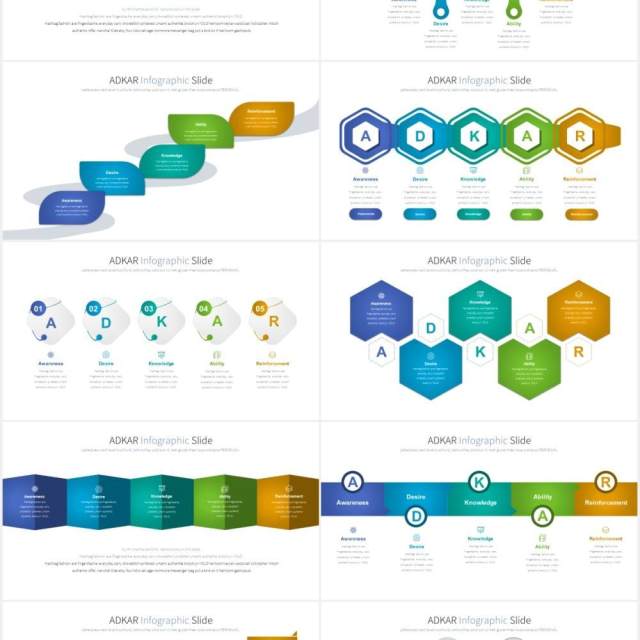 12套颜色项目经理ADKAR变革管理模型实施可视化图表PPT素材ADKAR - PowerPoint Infographics