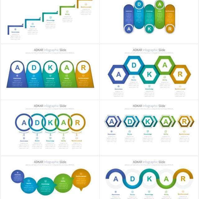 12套颜色项目经理ADKAR变革管理模型实施可视化图表PPT素材ADKAR - PowerPoint Infographics