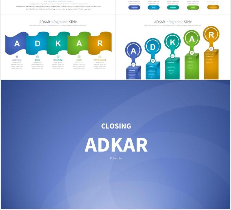 12套颜色项目经理ADKAR变革管理模型实施可视化图表PPT素材ADKAR - PowerPoint Infographics