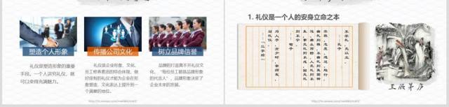 高端大气商务礼仪职业形象培训PPT模板 高端大气商务礼仪职业形象培训PPT模板