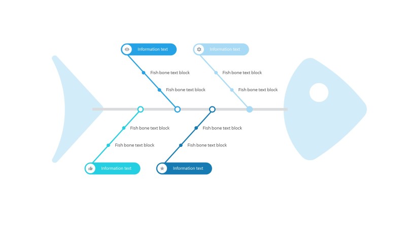 蓝色鱼骨图PPT图表-1