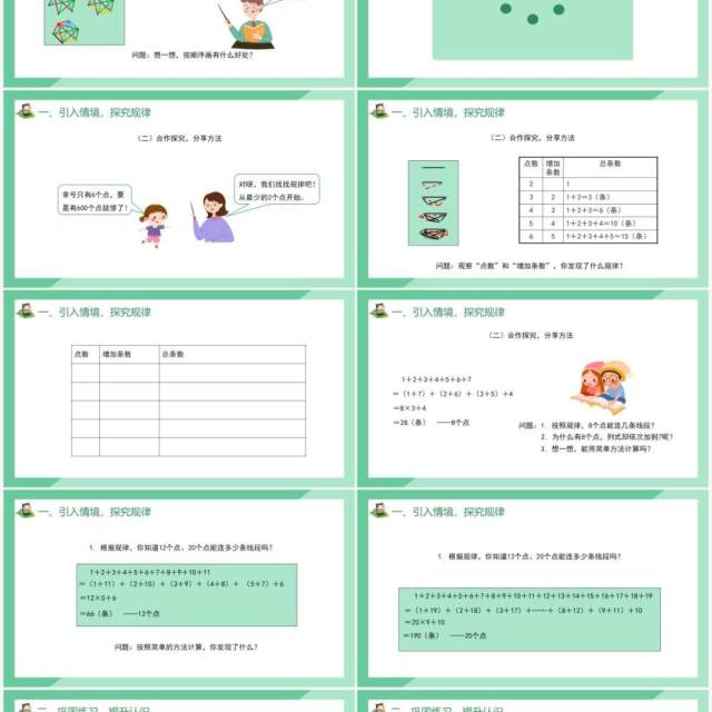 部编版六年级数学下册探索模式的策略课件PPT模板